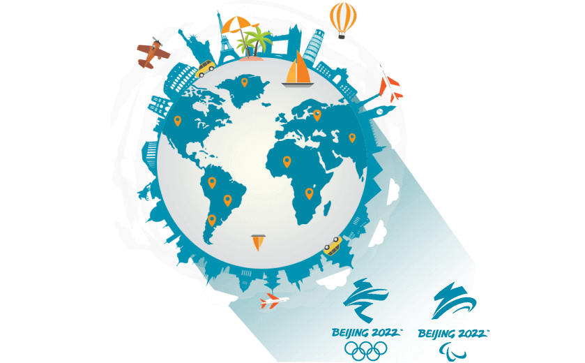 在安圭拉连接到中国的代理 - 大陆加速器